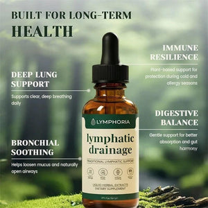 Lymphoria Drops